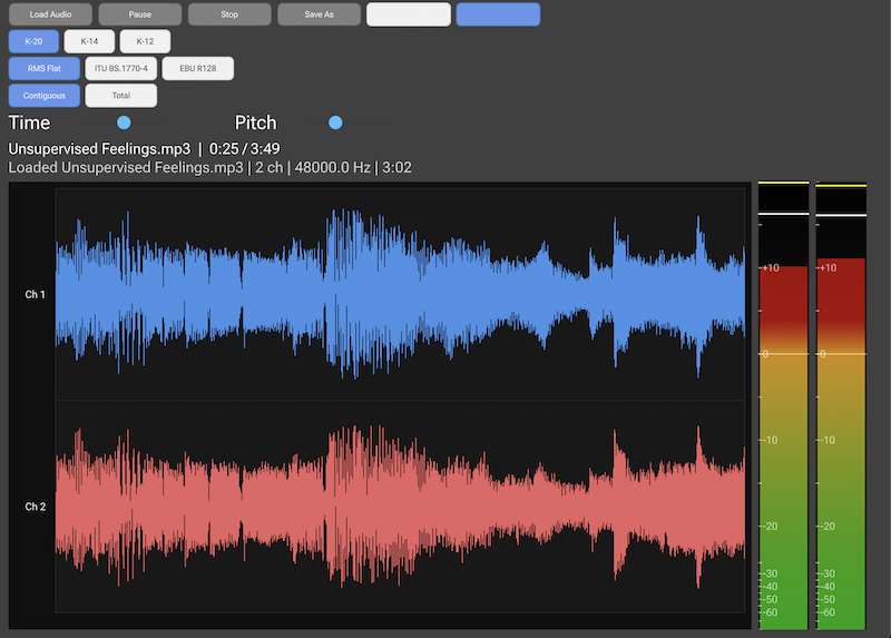 Waveform view