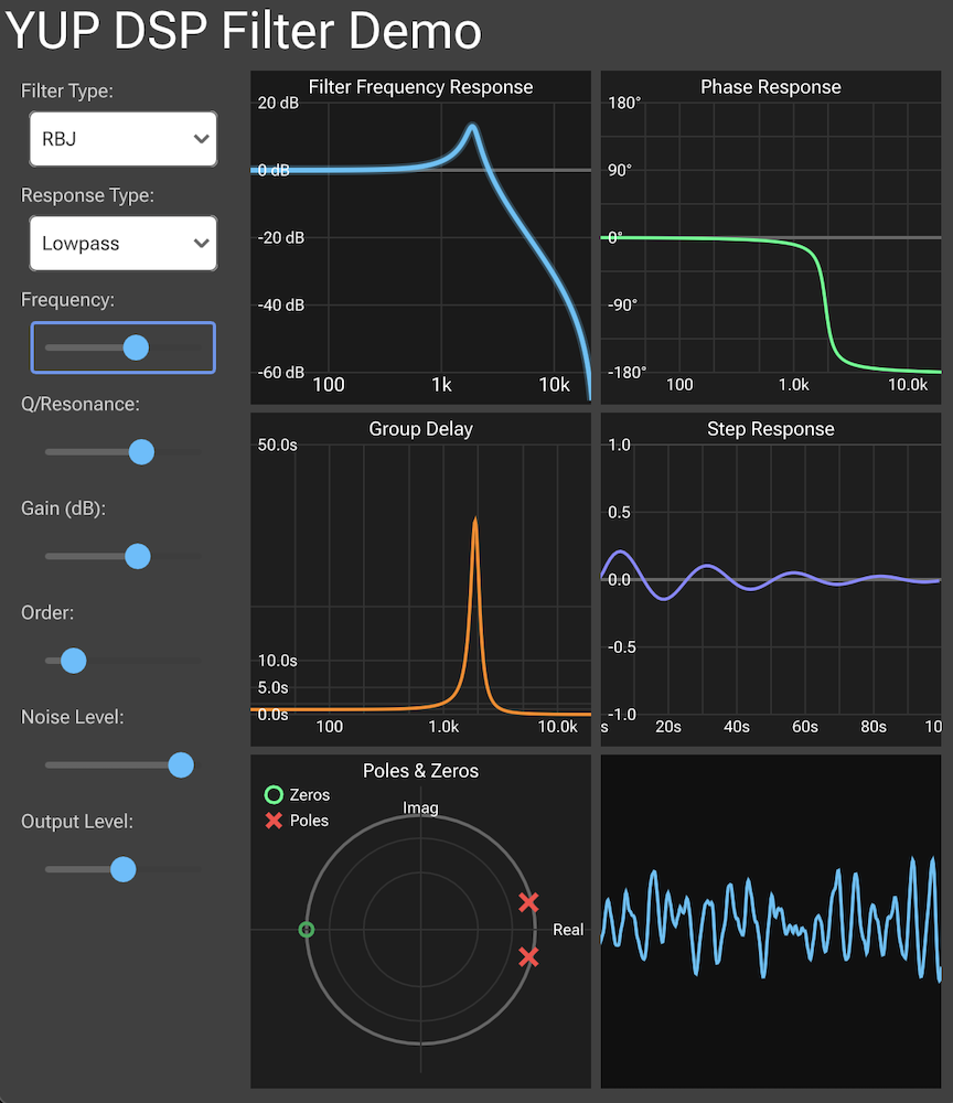 RBJ filter responses